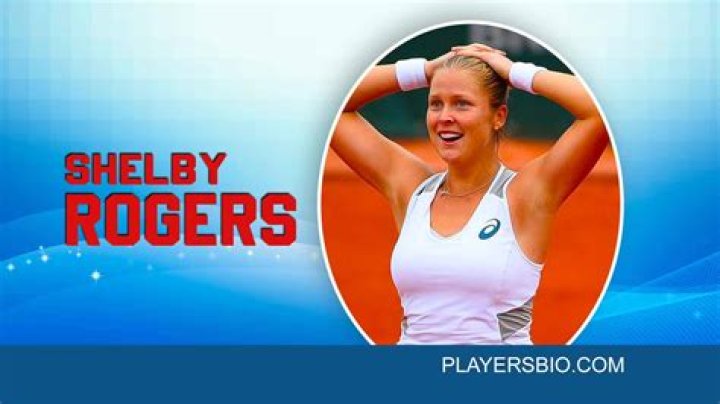1630924215 Shelby Rogers Bio Net Worth Salary Ranking Boyfriend Age Family Nationality Awards Height Weight Parents Facts Wiki Career Titles