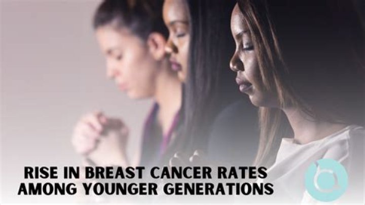 Breast Cancer Rates Among Younger Women Rise While Rates Among Older Women Fall