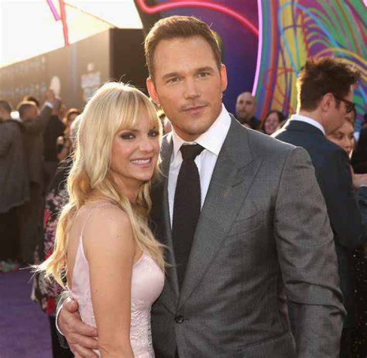 Chris Pratt and Anna Faris: The Truth About Their Divorce | WHO Magazine
