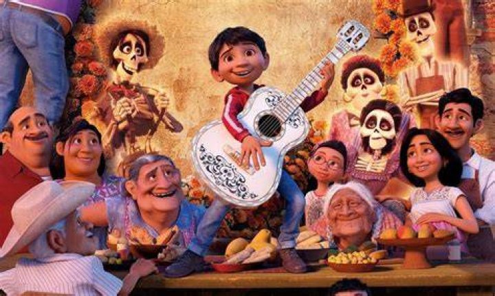 coco