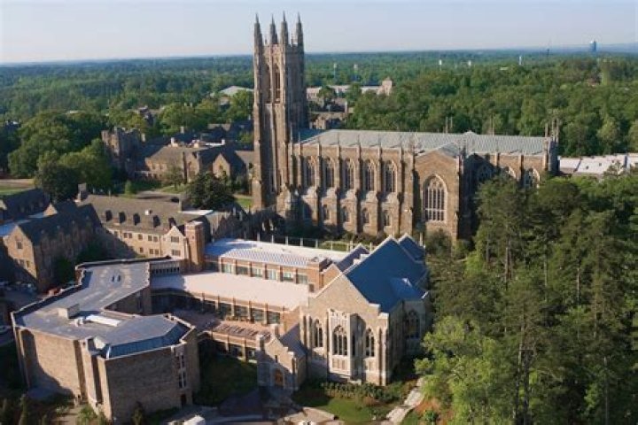 Duke Univeristy