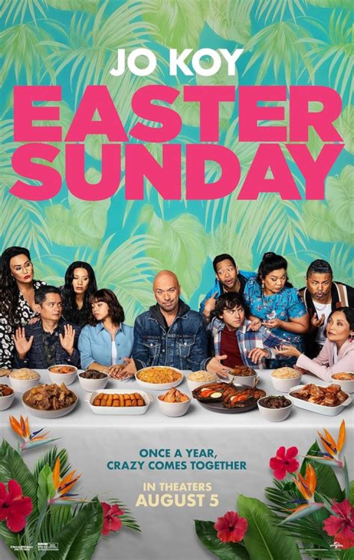Easter Sunday 2022