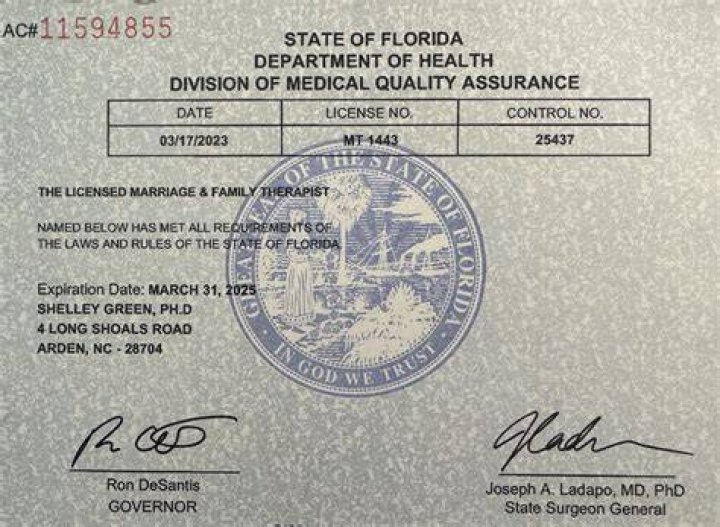 FL State Medical License