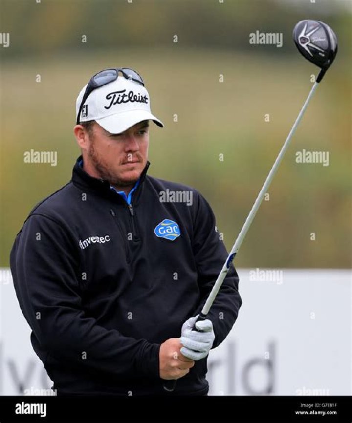 George Coetzee
