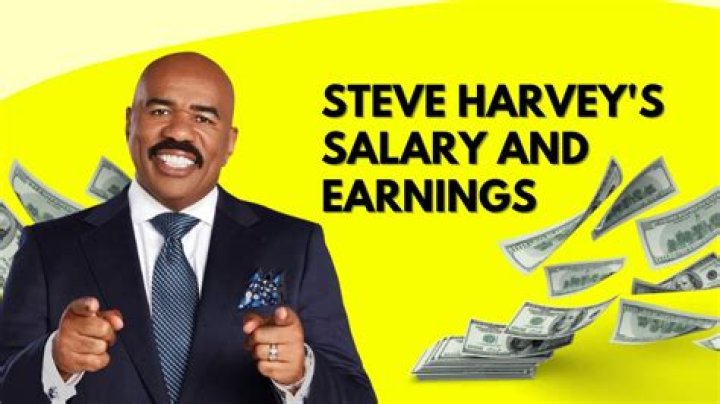 Grant Harvey career earnings, salary and net worth 1 grant harvey career earnings salary and net worth
