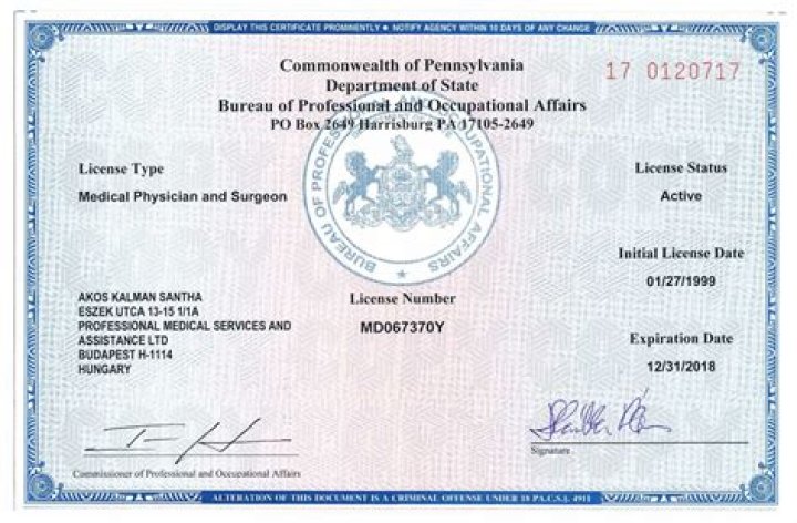 IN State Medical License