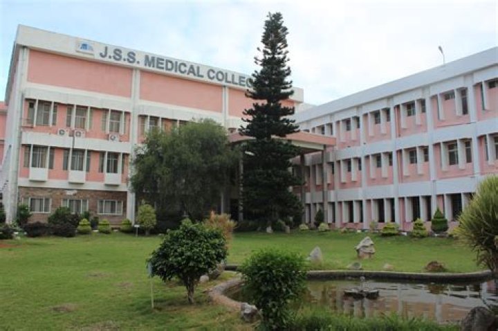 JSS Medical College Mysore