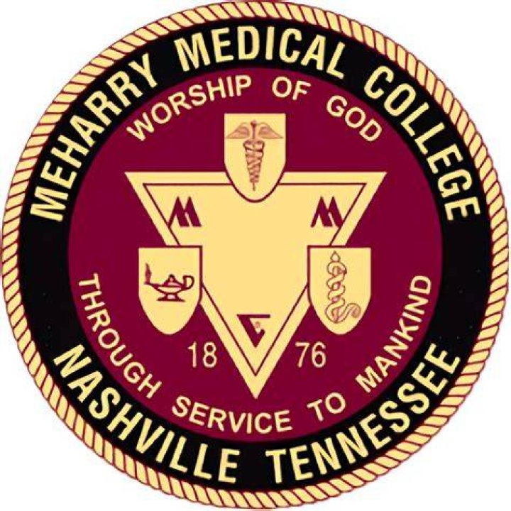 Meharry Medical College