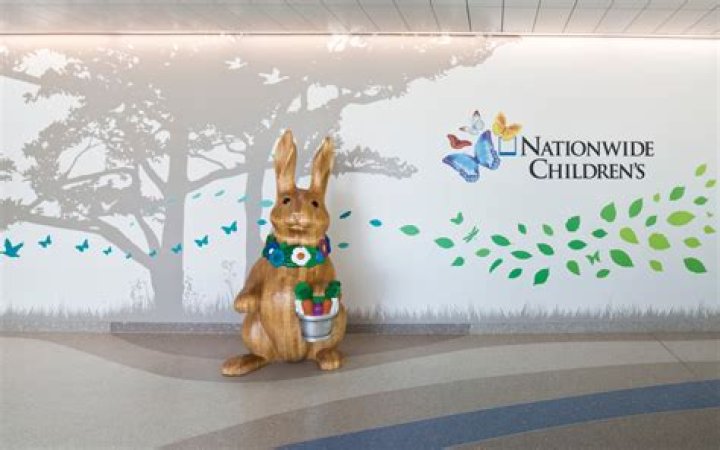 Nationwide Children's Hospital/Ohio State University