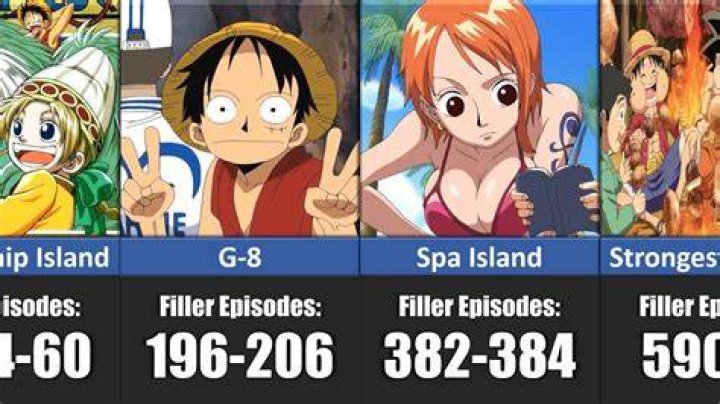 One Piece filler episode