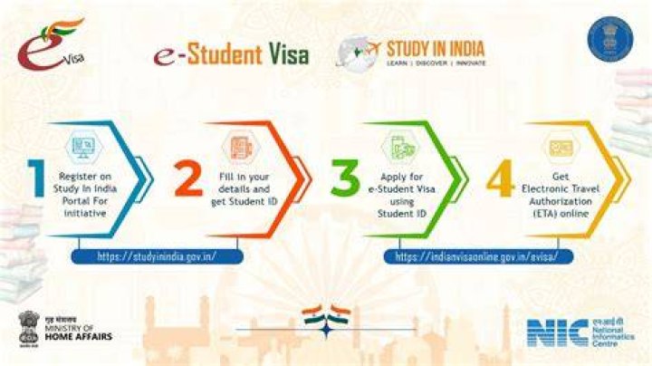 Study in India Could Make Immunotherapy More Affordable Worldwide