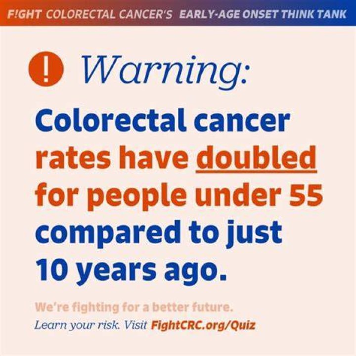 The Alarming Rise of Colorectal Cancer in Young Adults