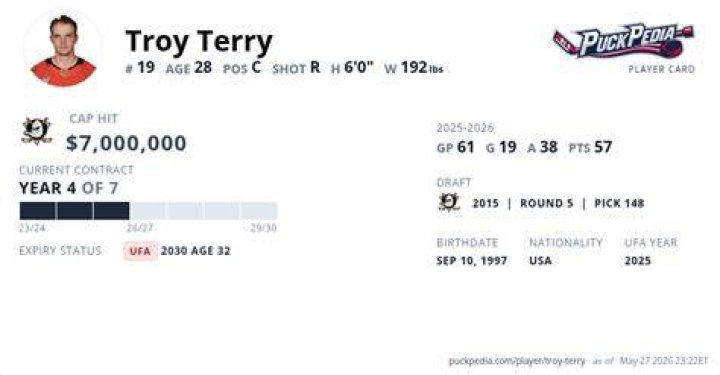 troy-hill-contract-salary-and-net-worth-explored