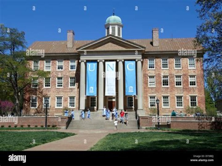 University of North Carolina