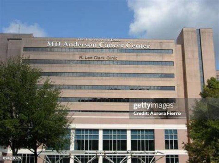University of Texas M D Anderson Cancer Center