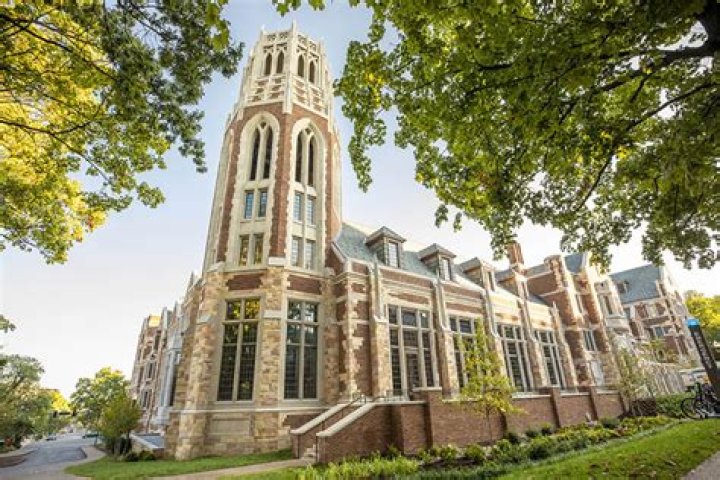 Vanderbilt University 1989